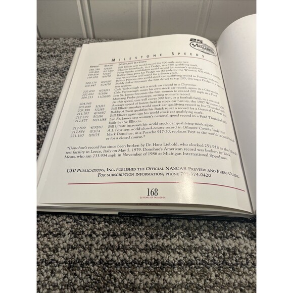 NEW NOS 1994 Talladega Superspeedway NASCAR 25th Anniversary 1st Illustration - Picture 4 of 8